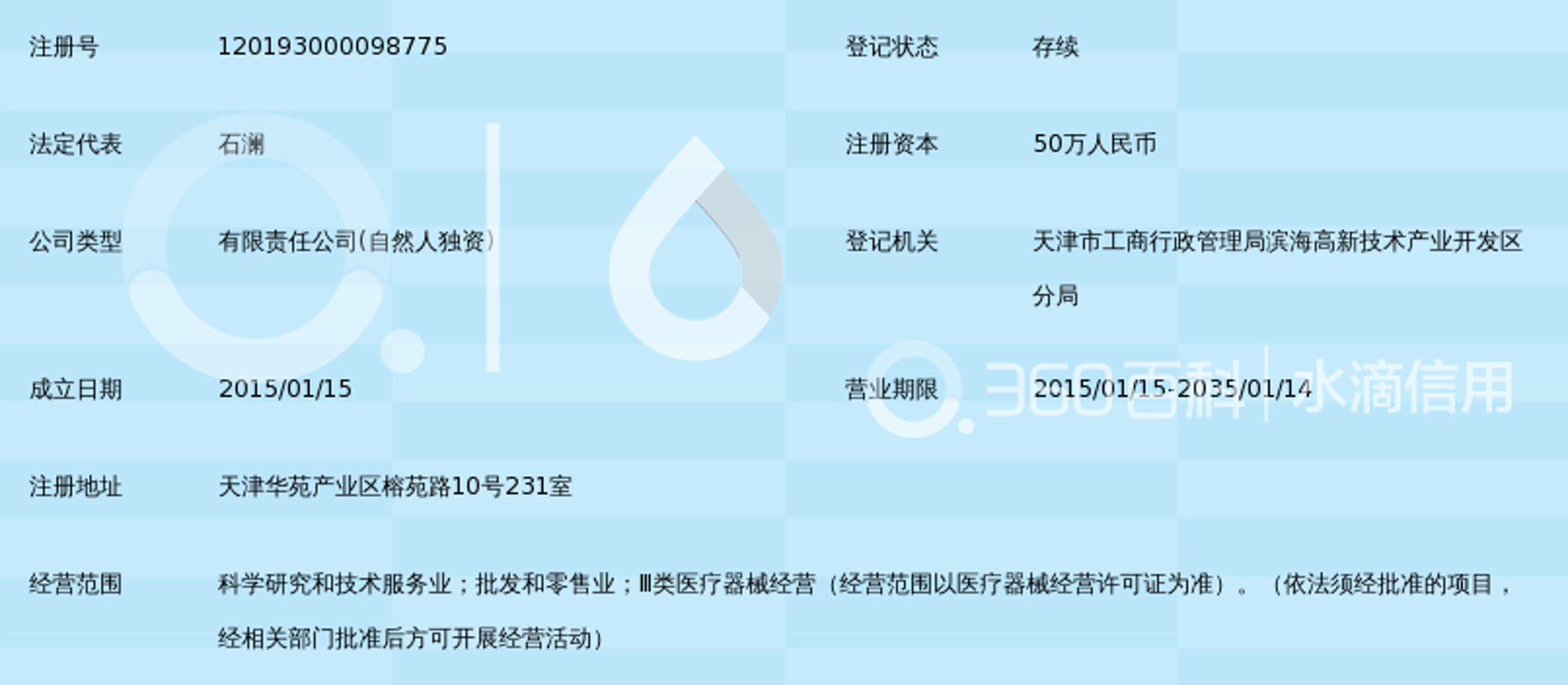 和乐福德企业